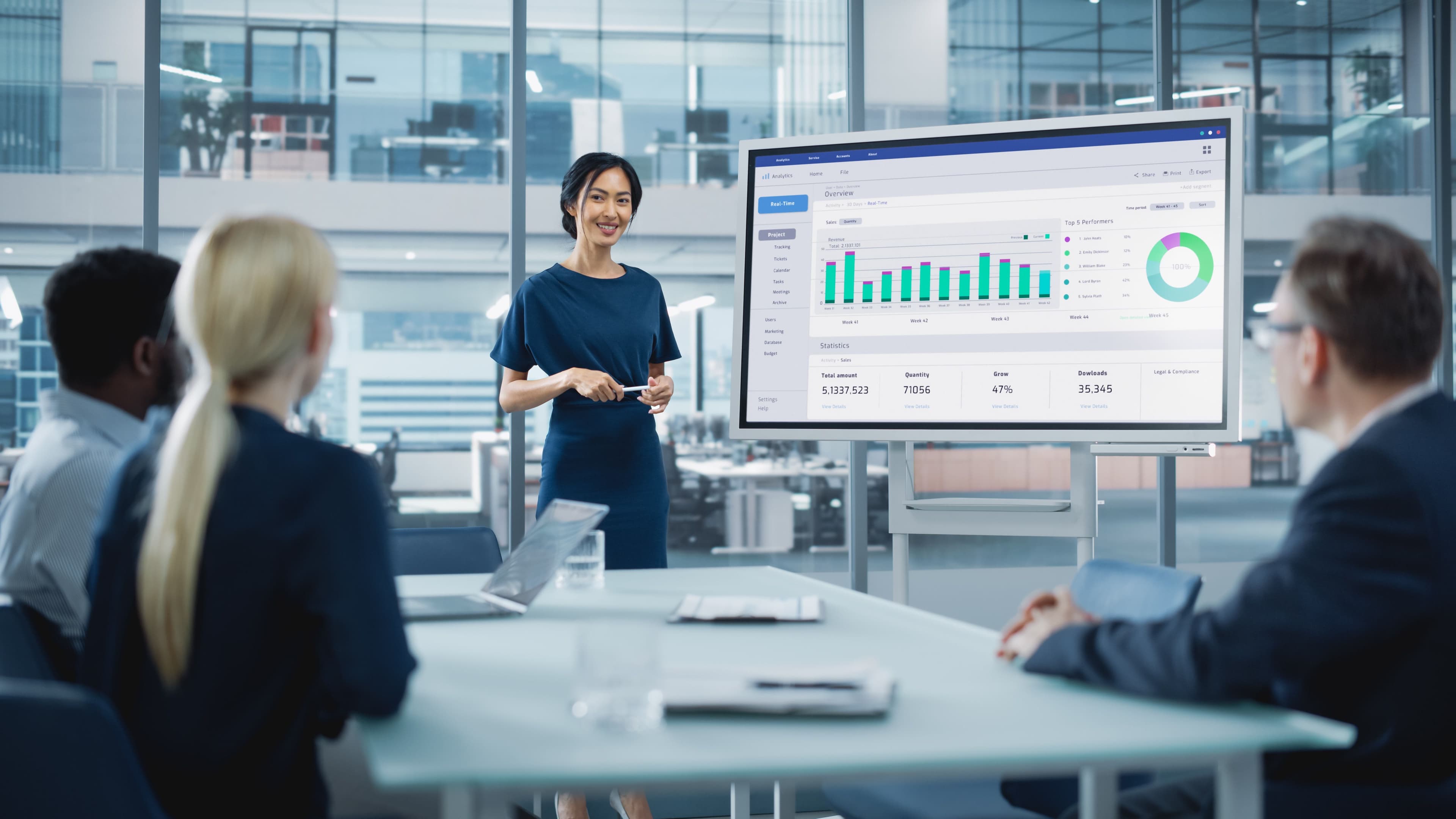 A woman presents data on a large screen to three colleagues in a modern office setting. The screen displays charts and graphs.